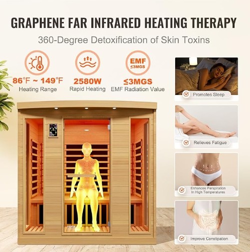 Ang teknolohiya ay nagbibigay kapangyarihan sa tradisyonal na pangangalaga sa kalusugan: Ang teknolohiya ng IoT ay tumutulong sa mga silid ng sauna na makamit ang personalized na pamamahala sa kalusugan.